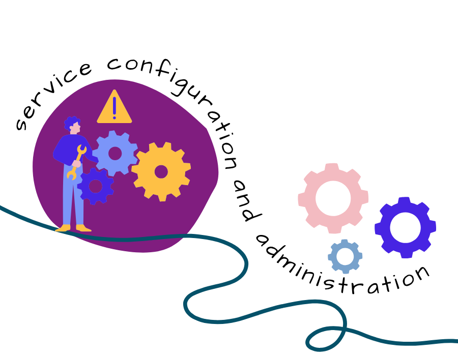 Articles